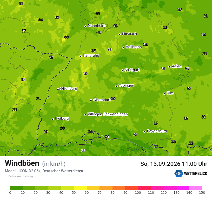 Maximale Windböen