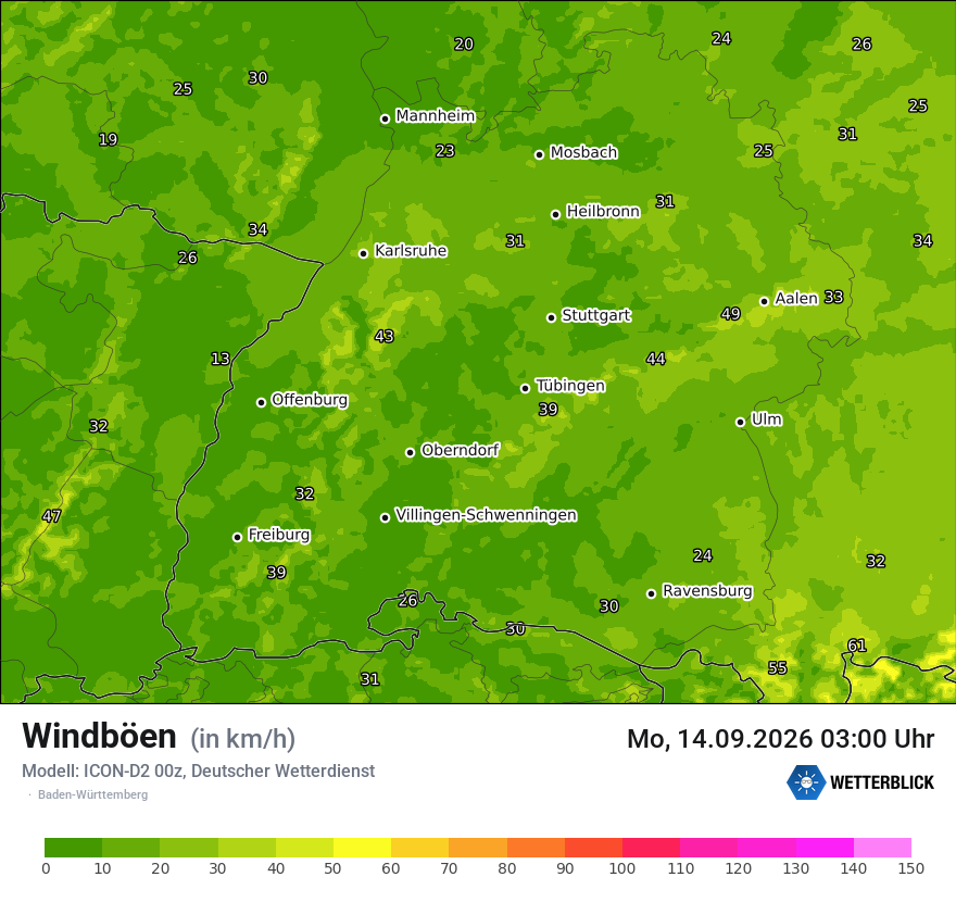 Maximale Windböen