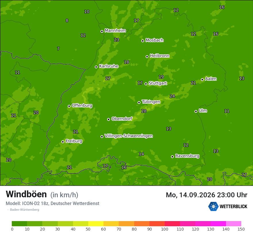Maximale Windböen