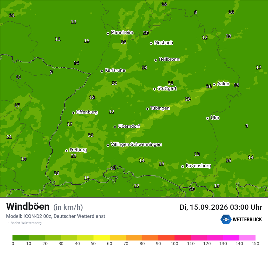 Maximale Windböen