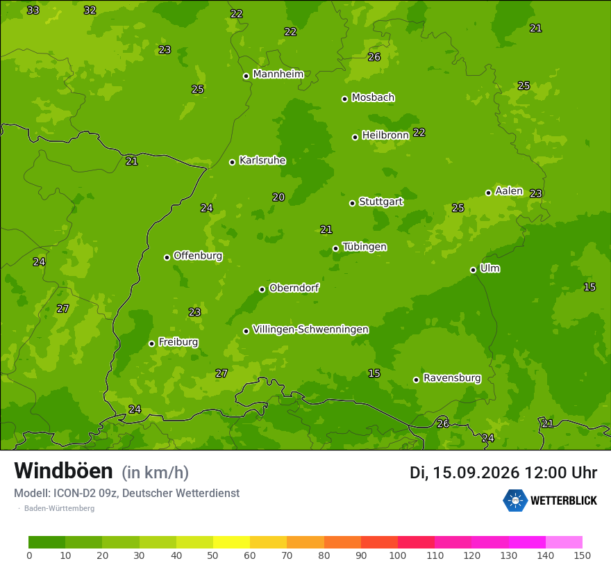 Maximale Windböen