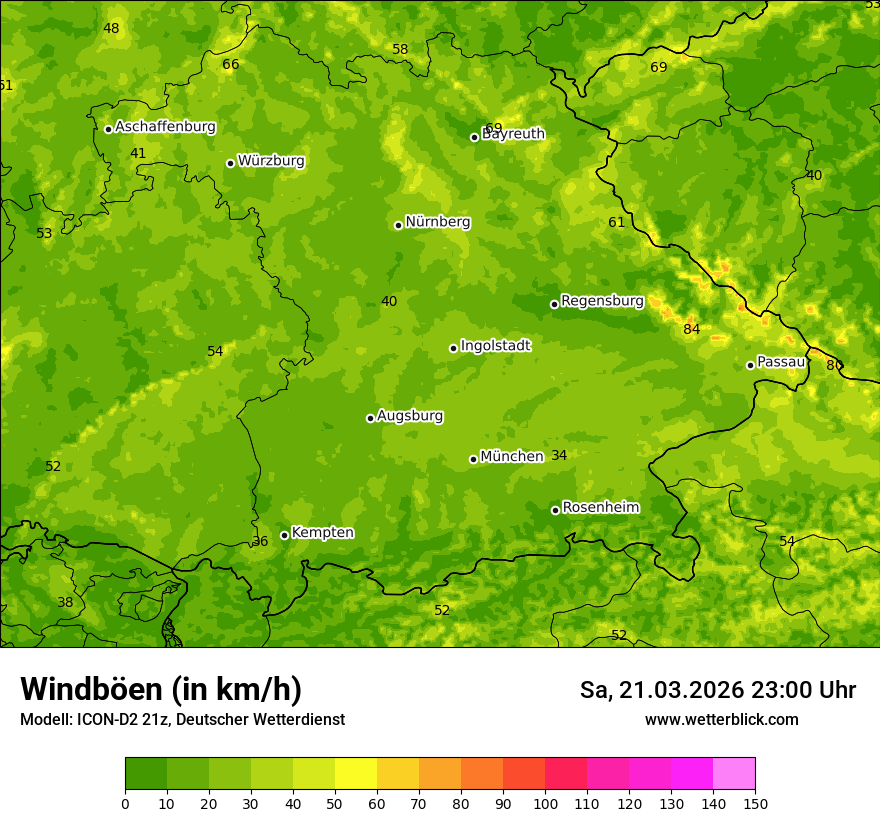 Modellkarte ICON-D2 – vmax – by