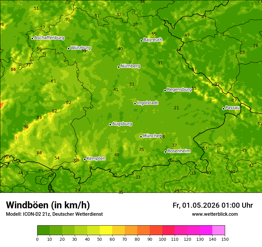 Maximale Windböen