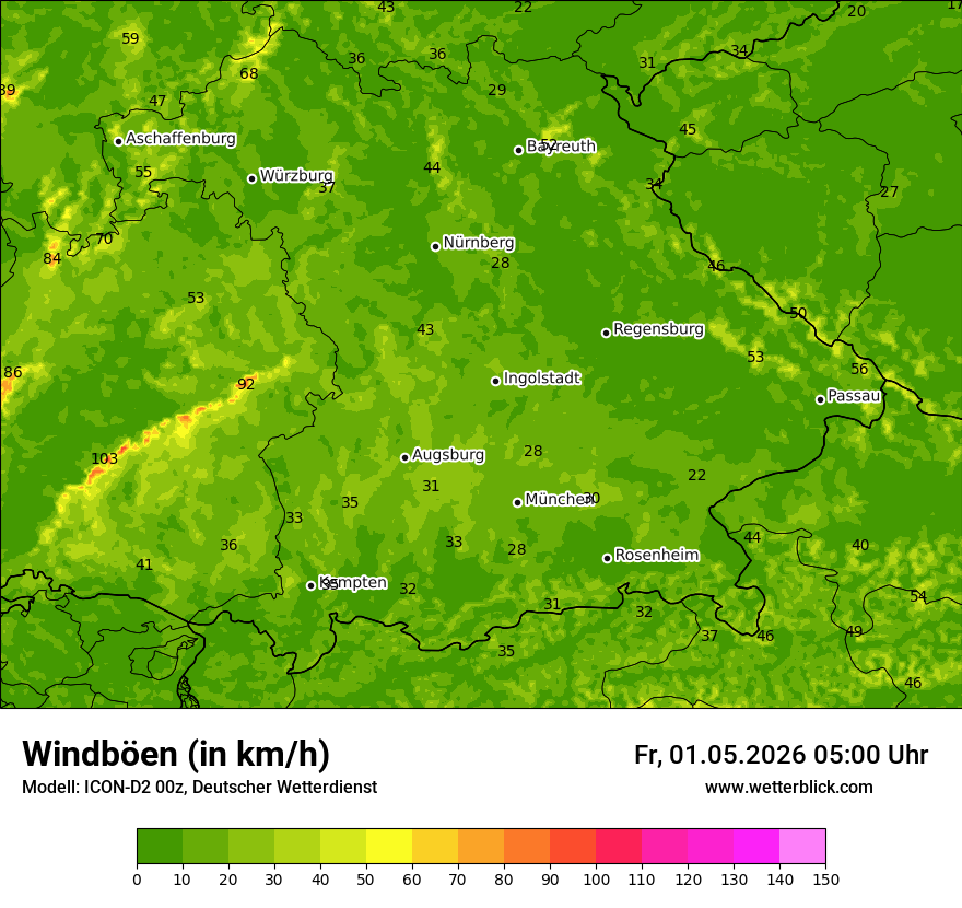 Maximale Windböen