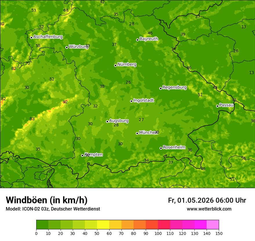 Maximale Windböen