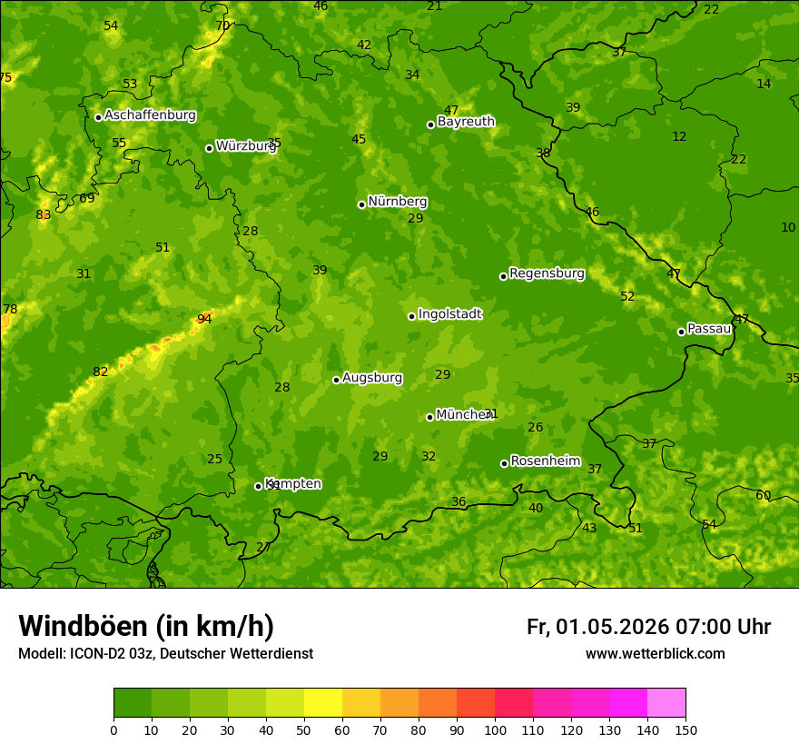 Maximale Windböen