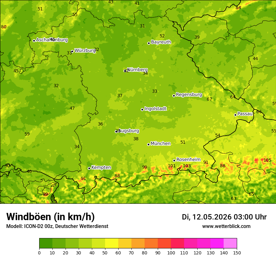 Maximale Windböen