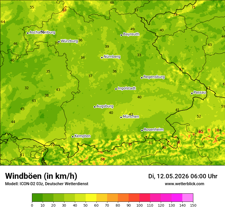 Maximale Windböen