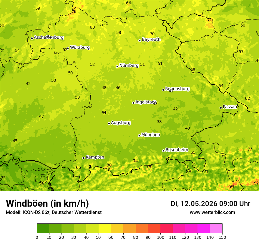 Maximale Windböen