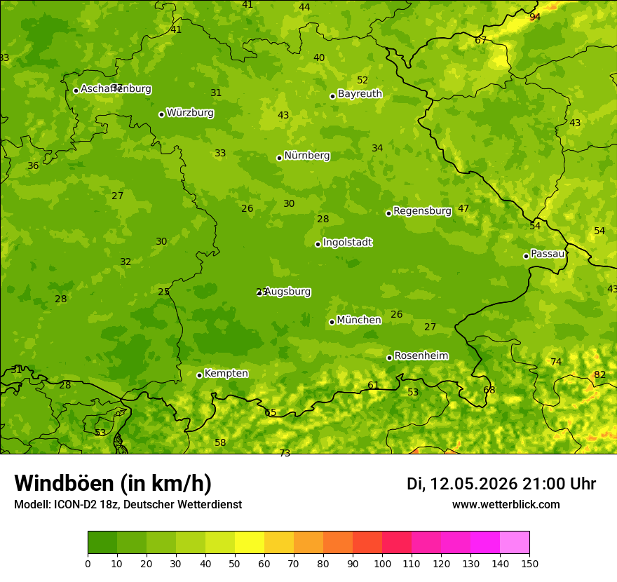 Maximale Windböen