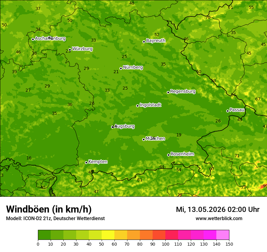 Maximale Windböen