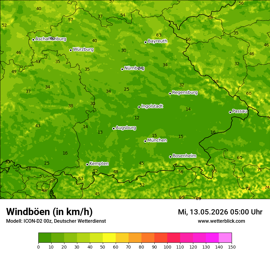 Maximale Windböen