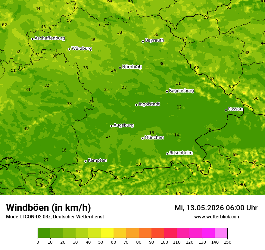 Maximale Windböen