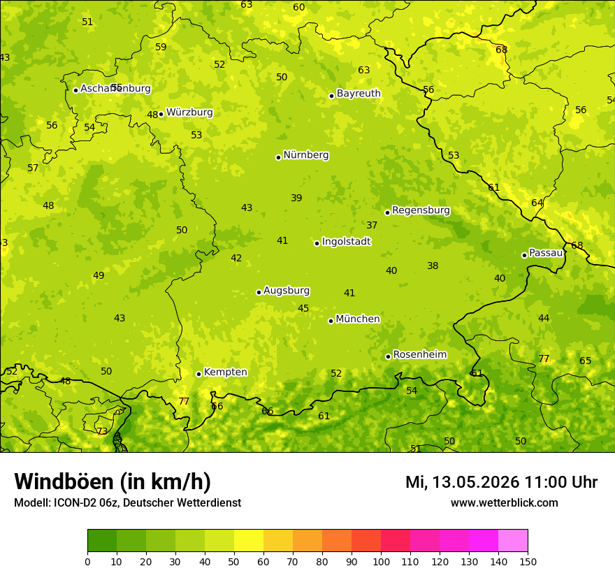 Maximale Windböen