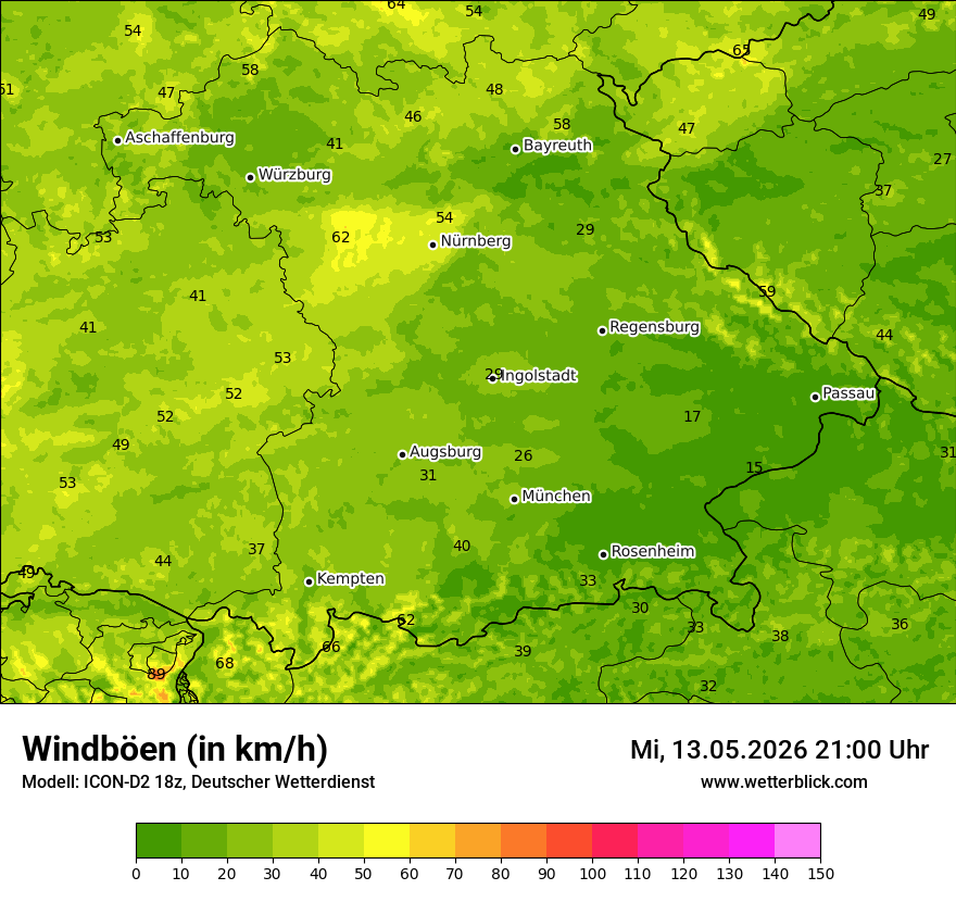 Maximale Windböen