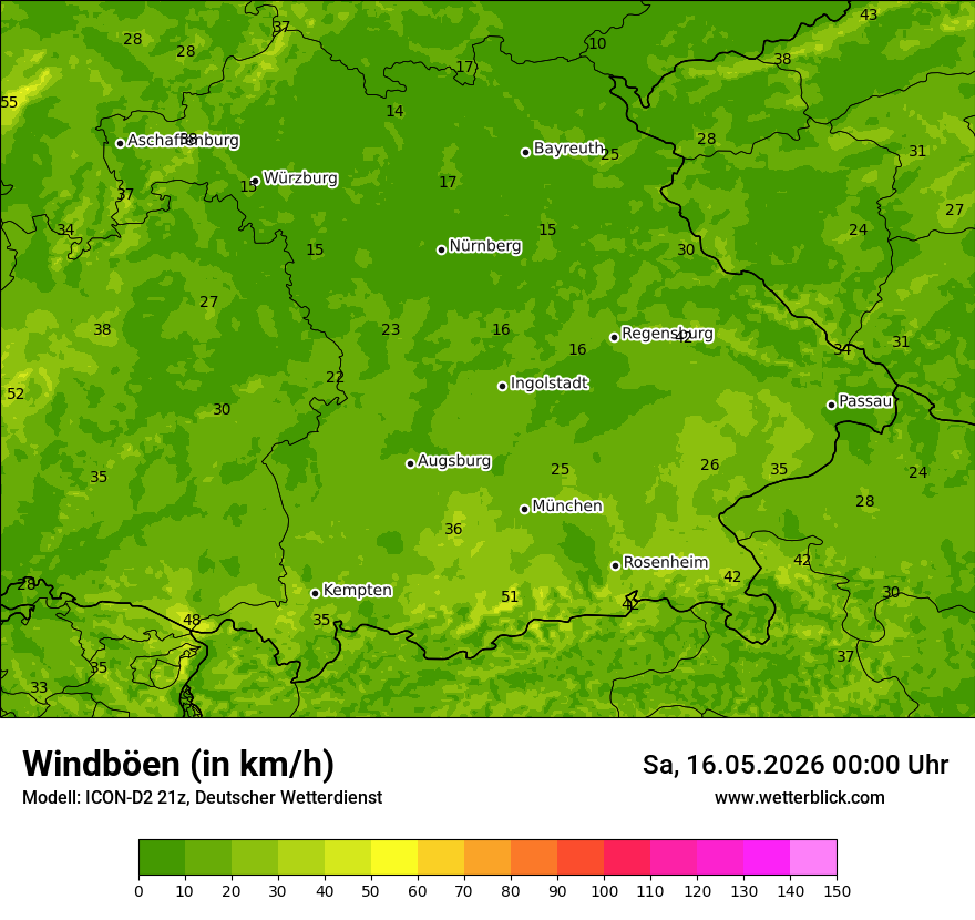 Maximale Windböen