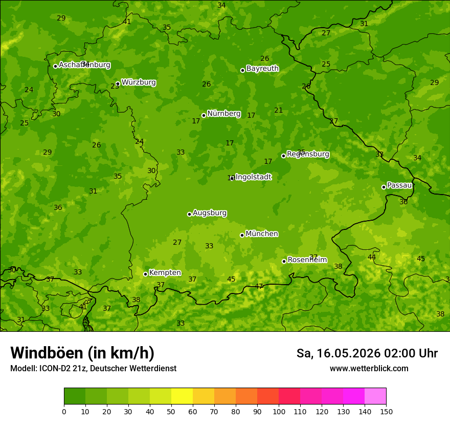 Maximale Windböen