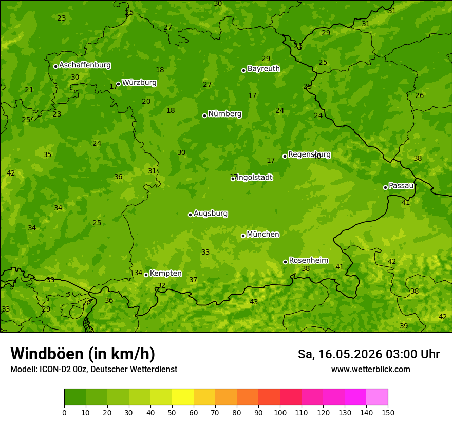 Maximale Windböen