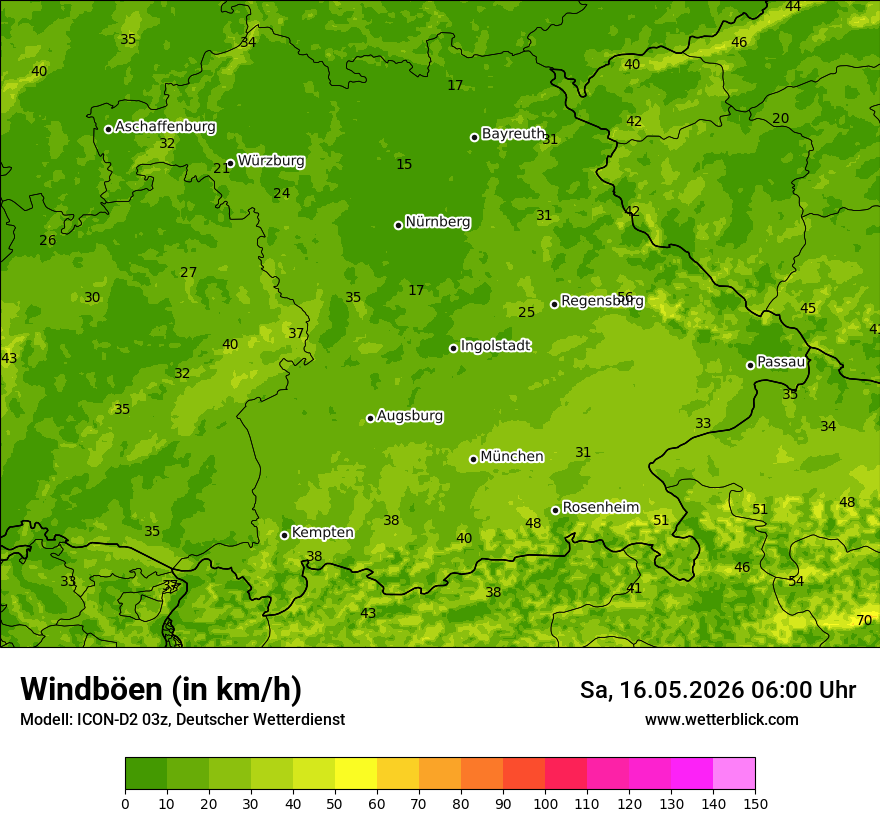 Maximale Windböen