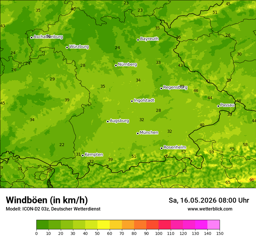 Maximale Windböen