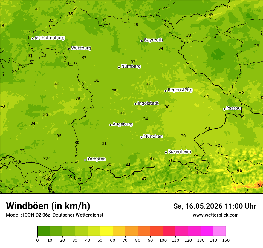 Maximale Windböen