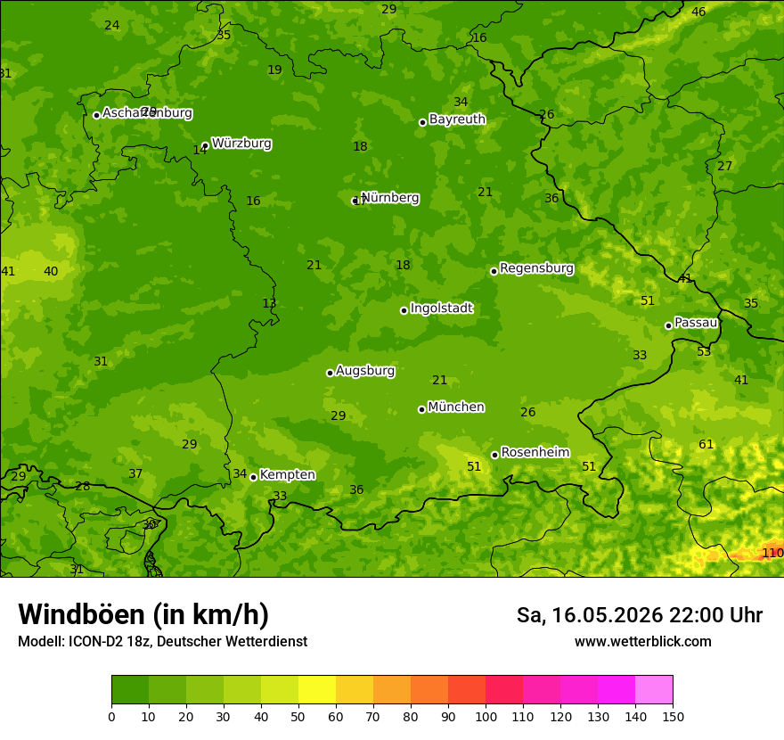 Maximale Windböen