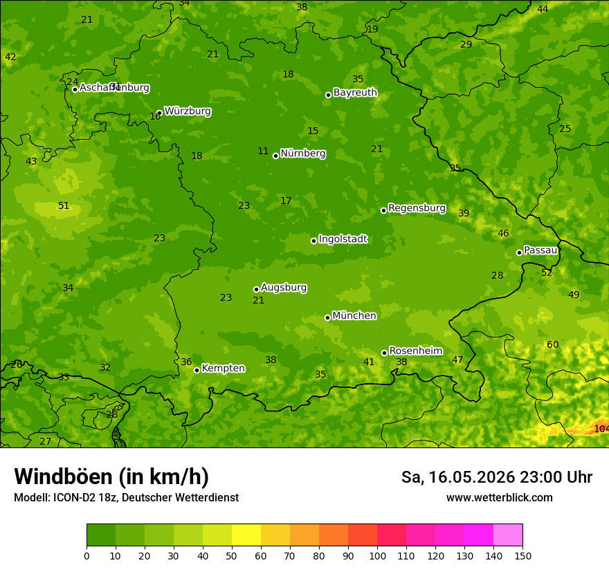 Maximale Windböen