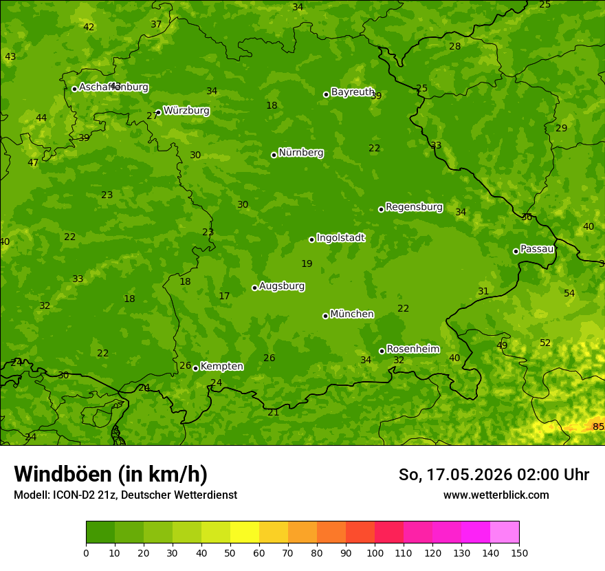Maximale Windböen