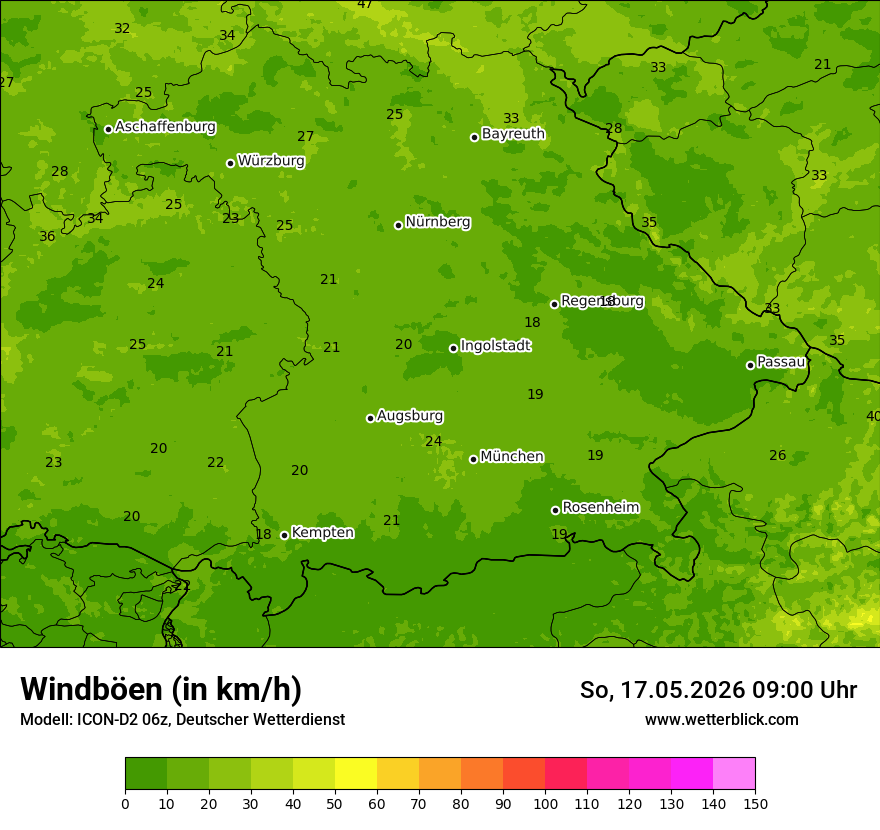 Maximale Windböen