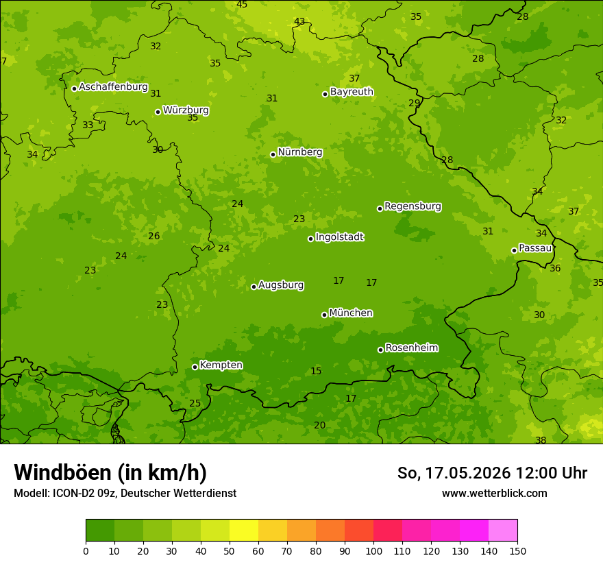 Maximale Windböen