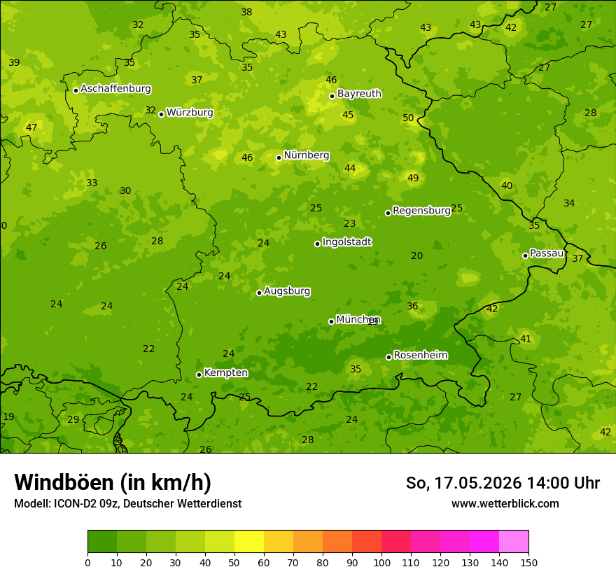Maximale Windböen