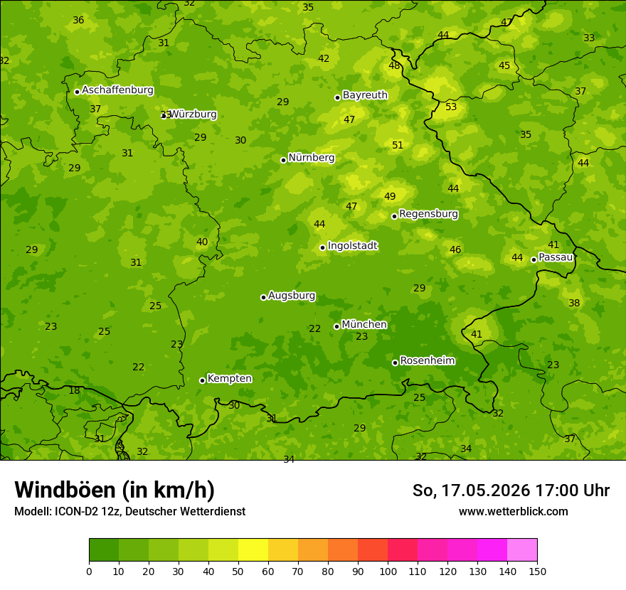 Maximale Windböen