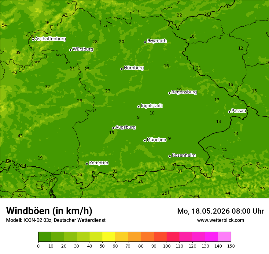 Maximale Windböen