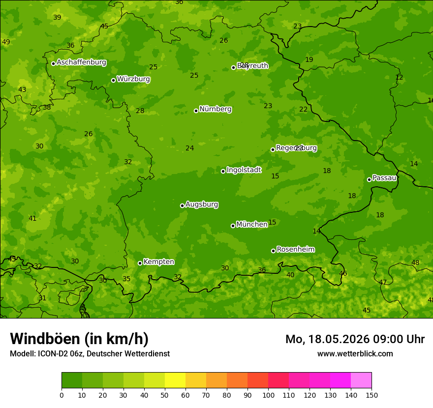 Maximale Windböen