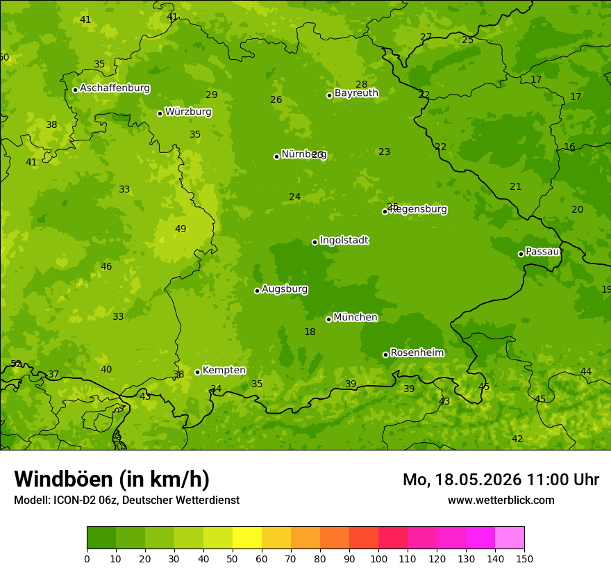 Maximale Windböen