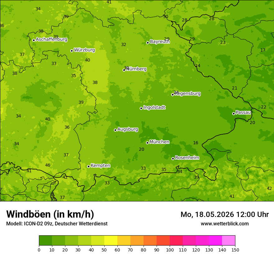 Maximale Windböen