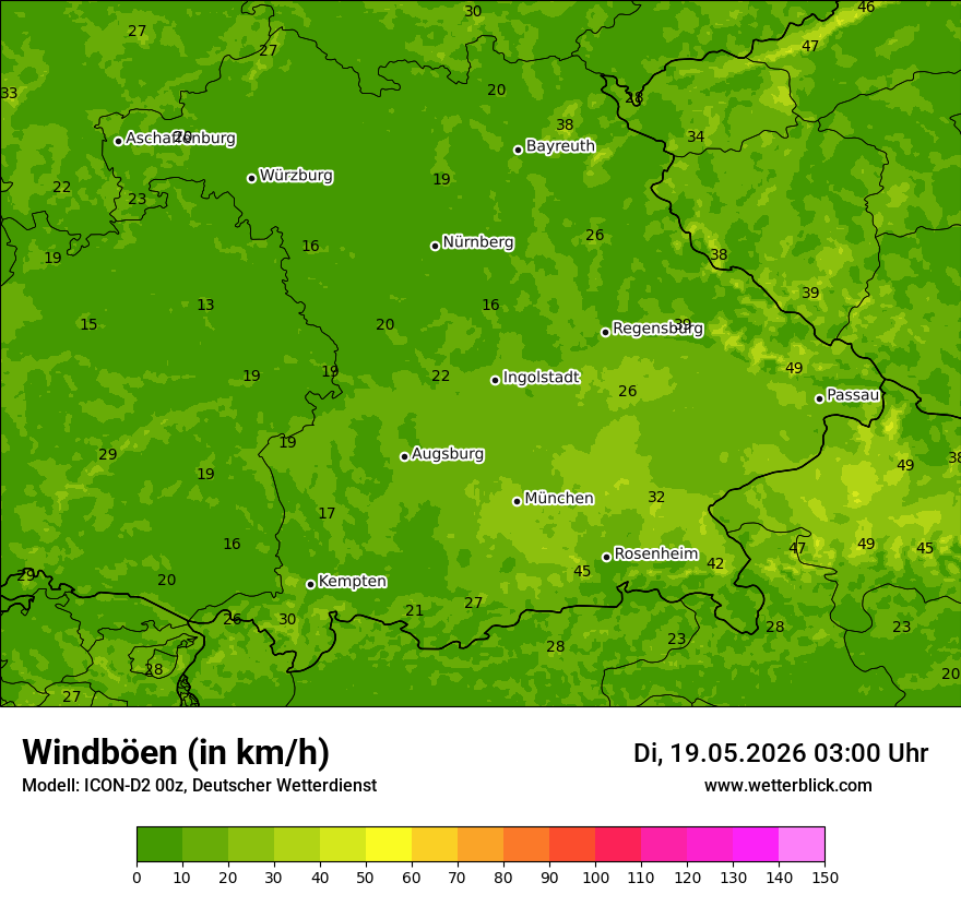 Maximale Windböen