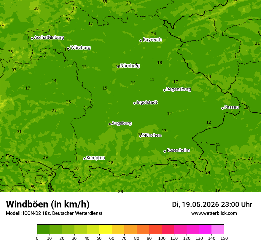 Maximale Windböen