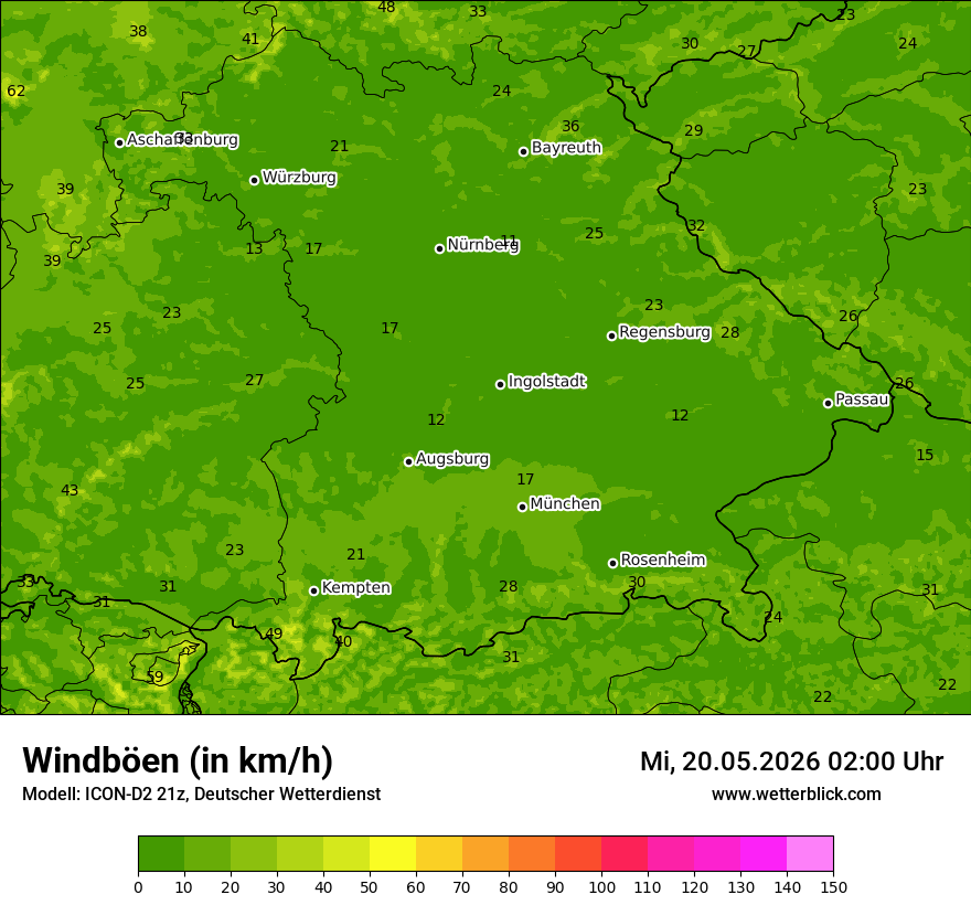 Maximale Windböen