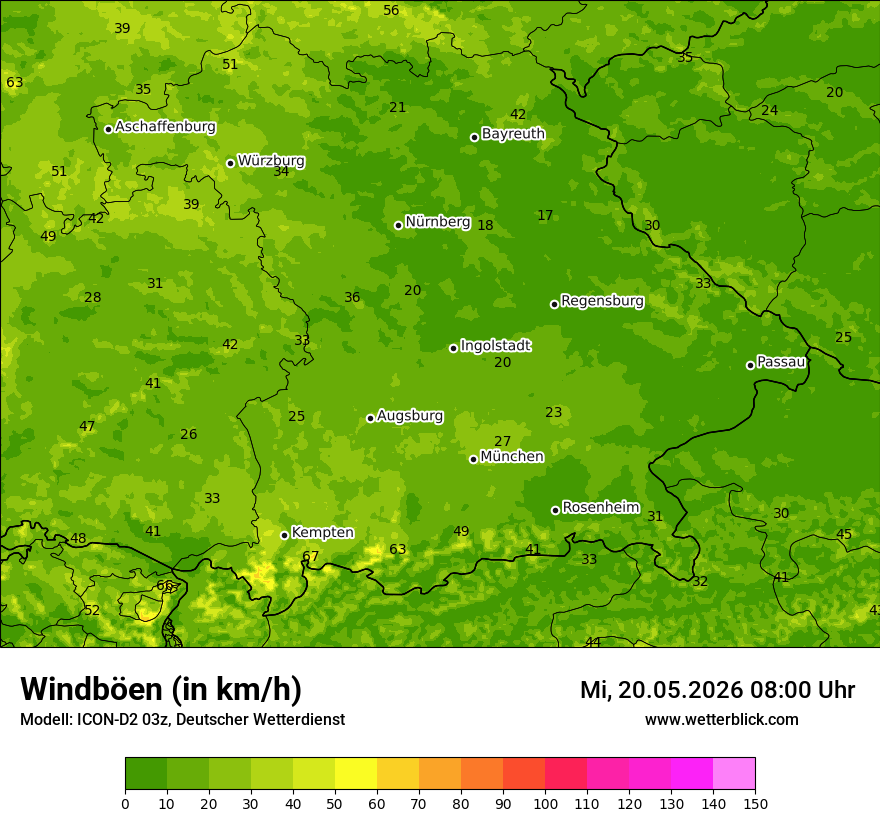 Maximale Windböen