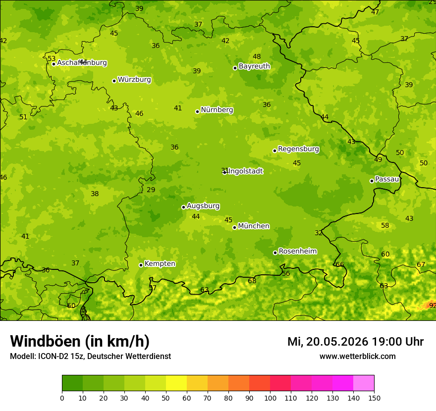 Maximale Windböen
