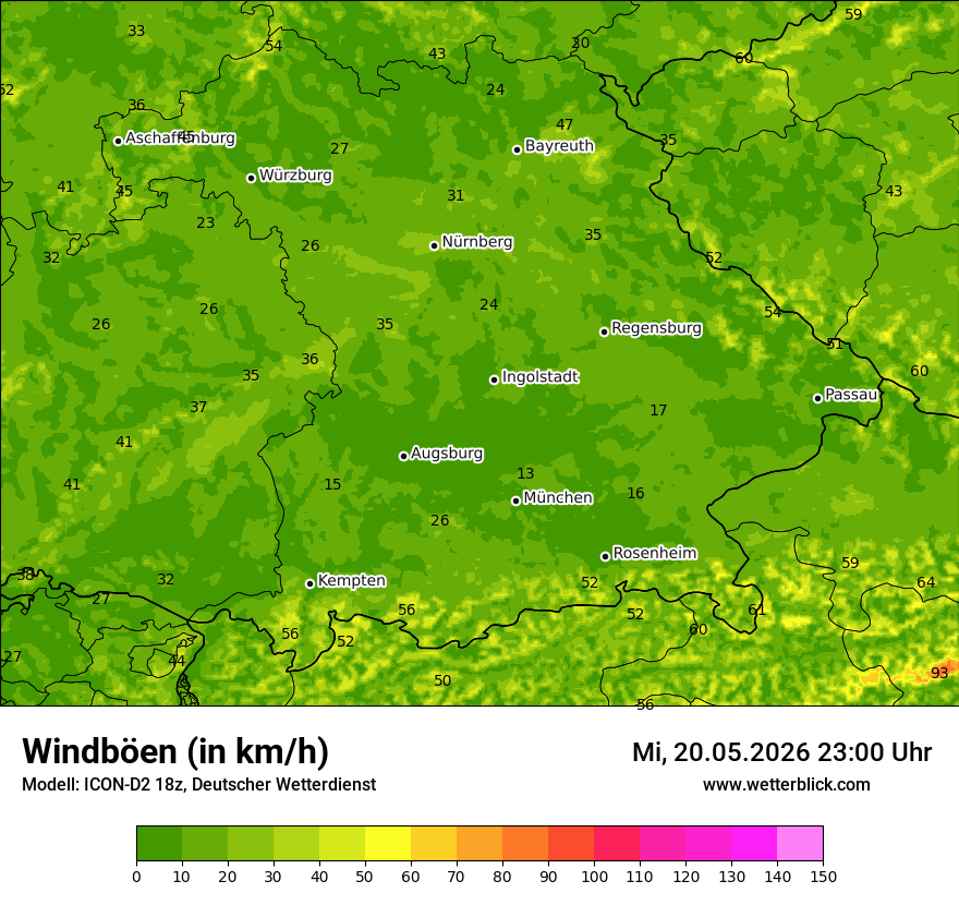 Maximale Windböen