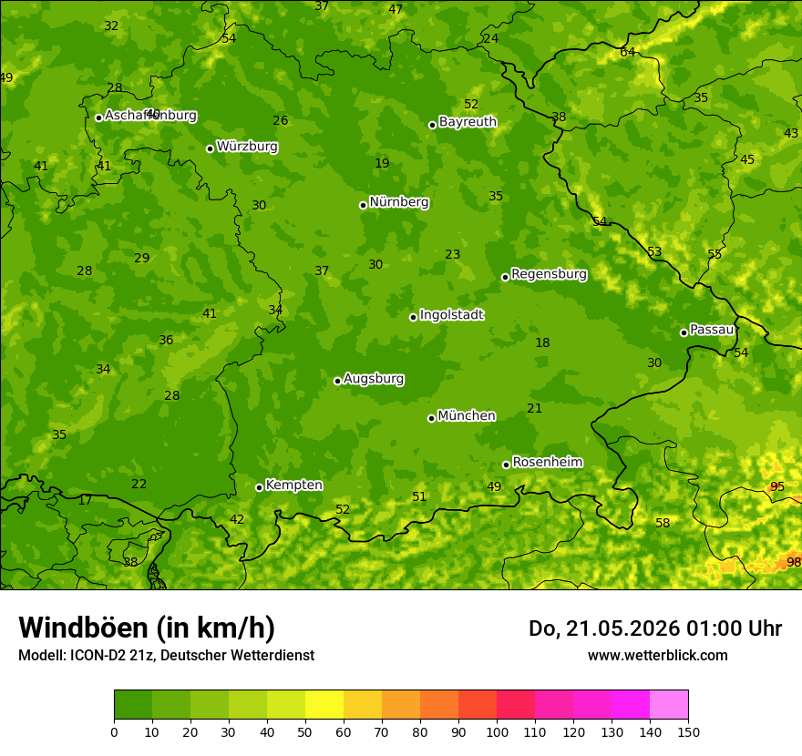 Maximale Windböen