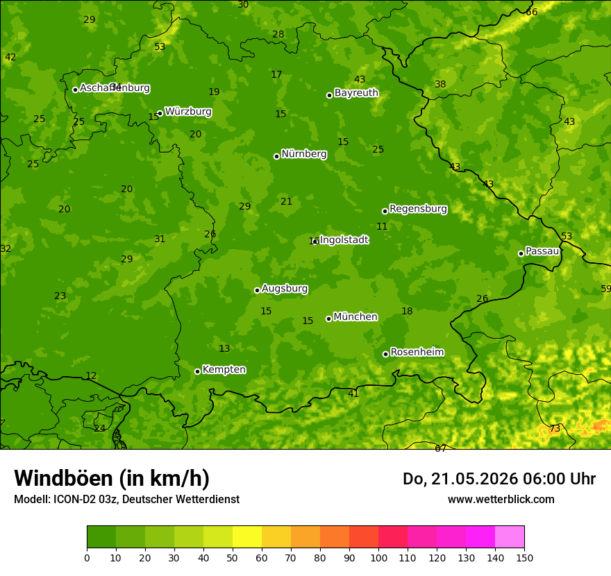 Maximale Windböen
