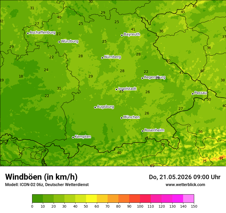 Maximale Windböen