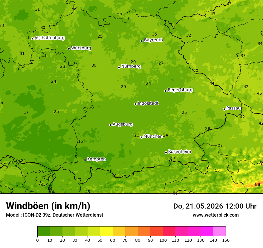 Maximale Windböen