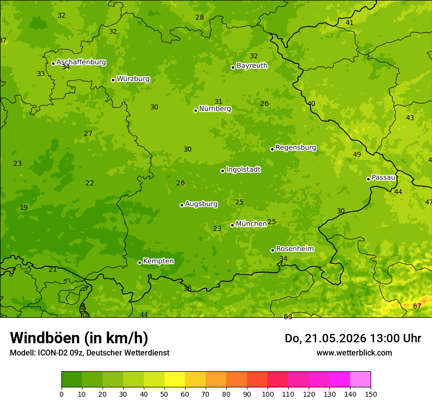 Maximale Windböen