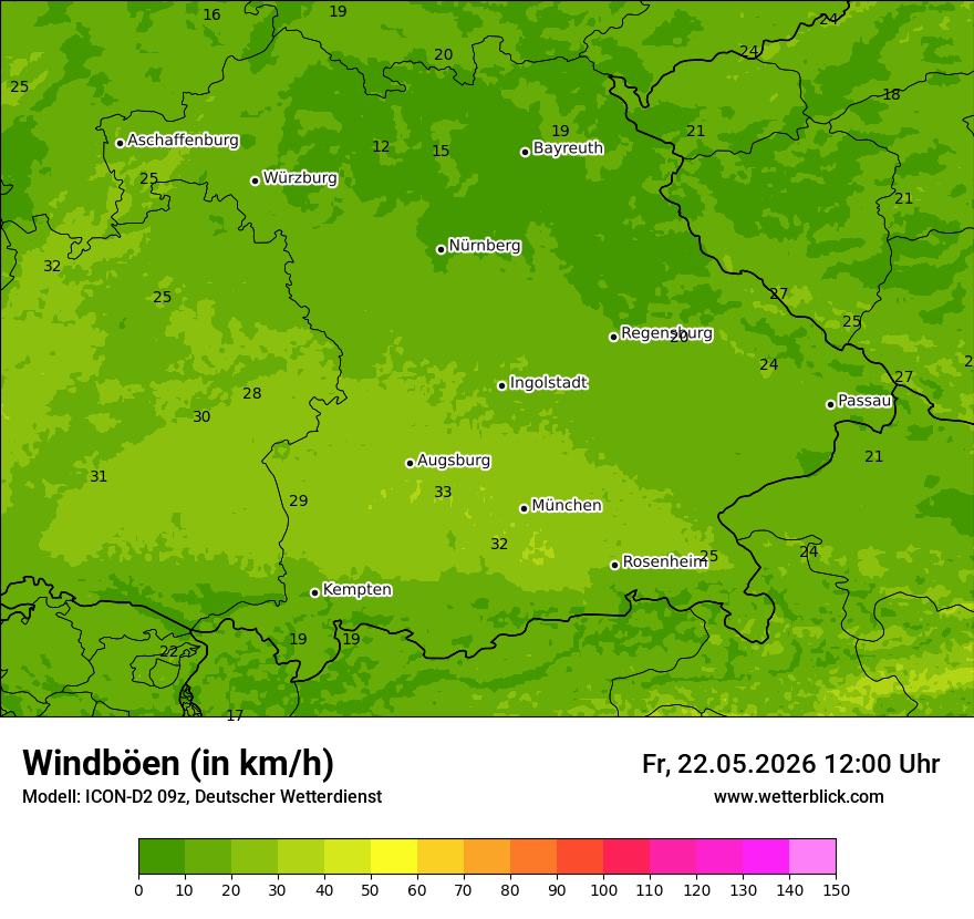 Maximale Windböen
