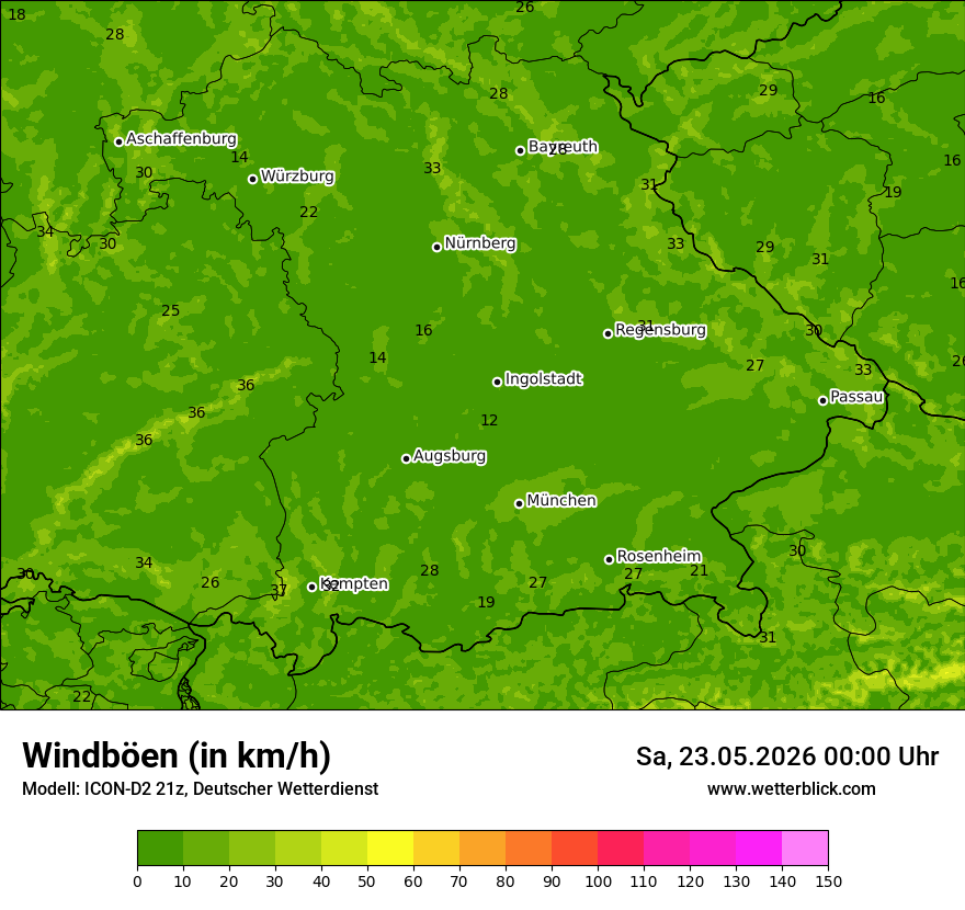 Maximale Windböen