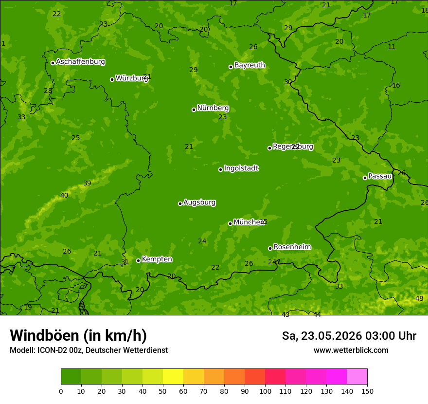 Maximale Windböen